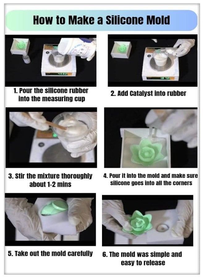 SILOCZEST LSR2 Liquid Silicone Rubber for Resin Art Craft, POP & Clay Mould Making Applications (LSR2 SLOW-1KG) - Image 3